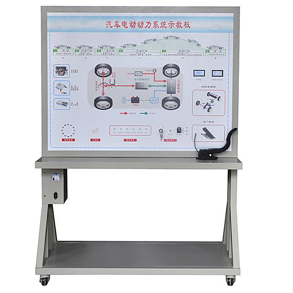 電動車能量管理系統(tǒng)實訓裝置,輪機工程電工實驗臺